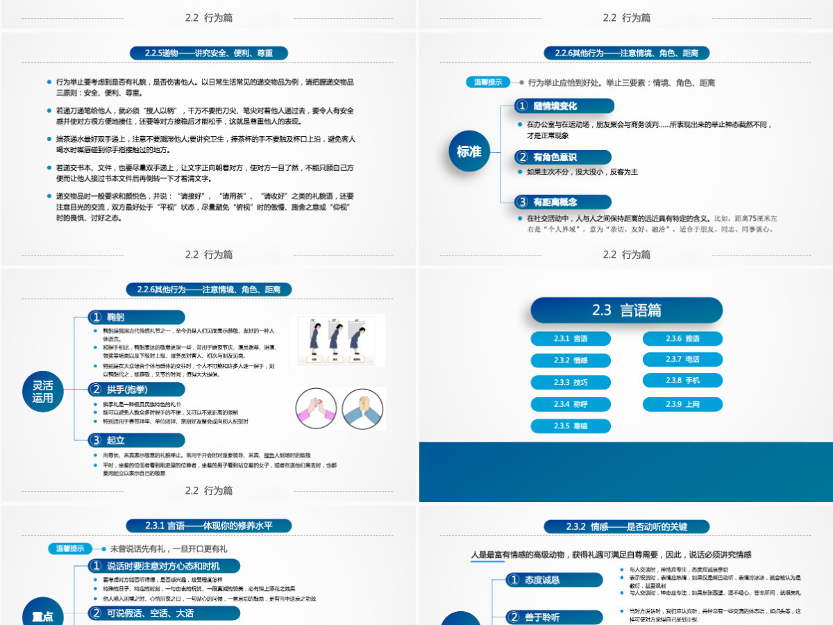 精美全面商务礼仪ppt
