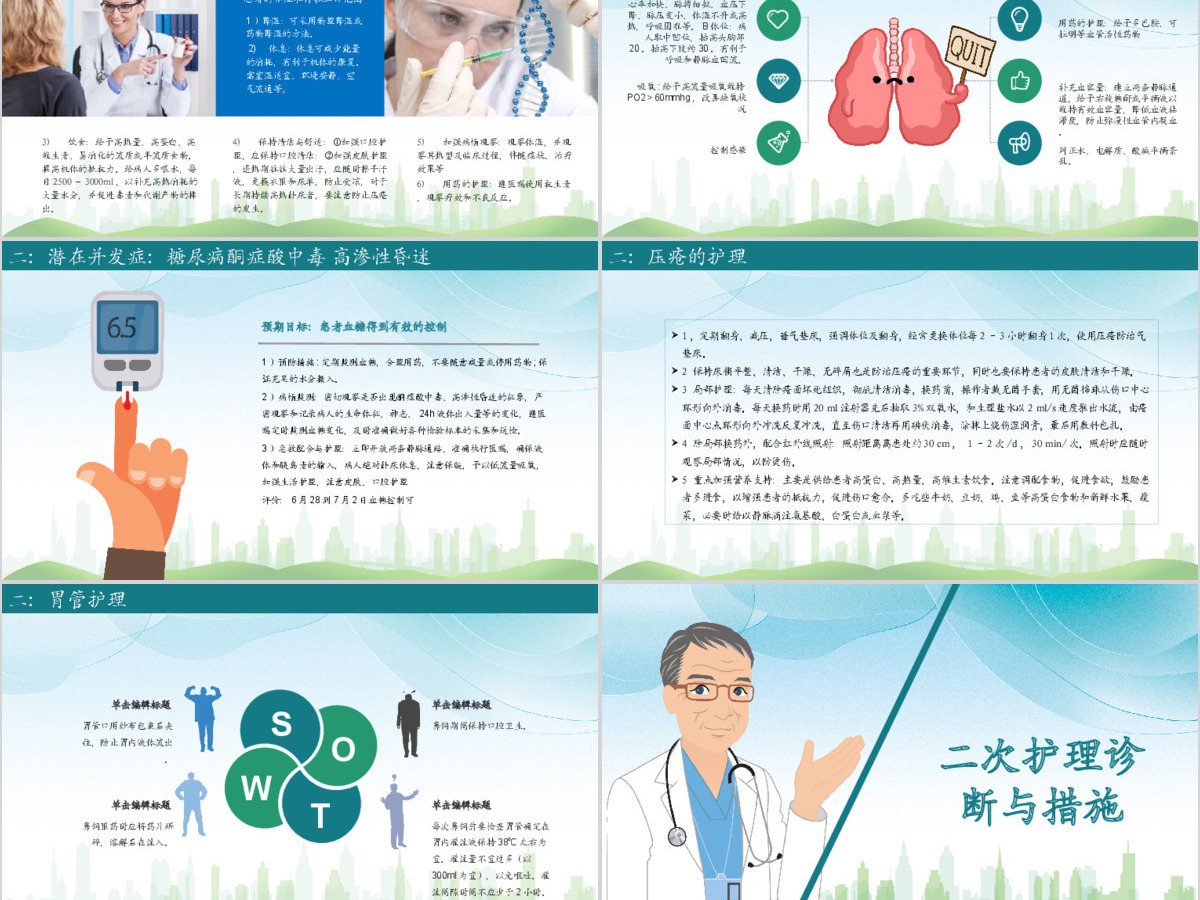 卡通小清新医疗清新肺部感染护理查房图文ppt模板