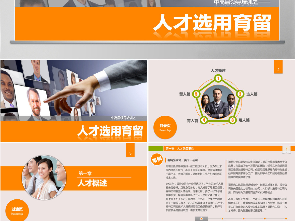 才人培训PPT模版 才人培训PPT模版