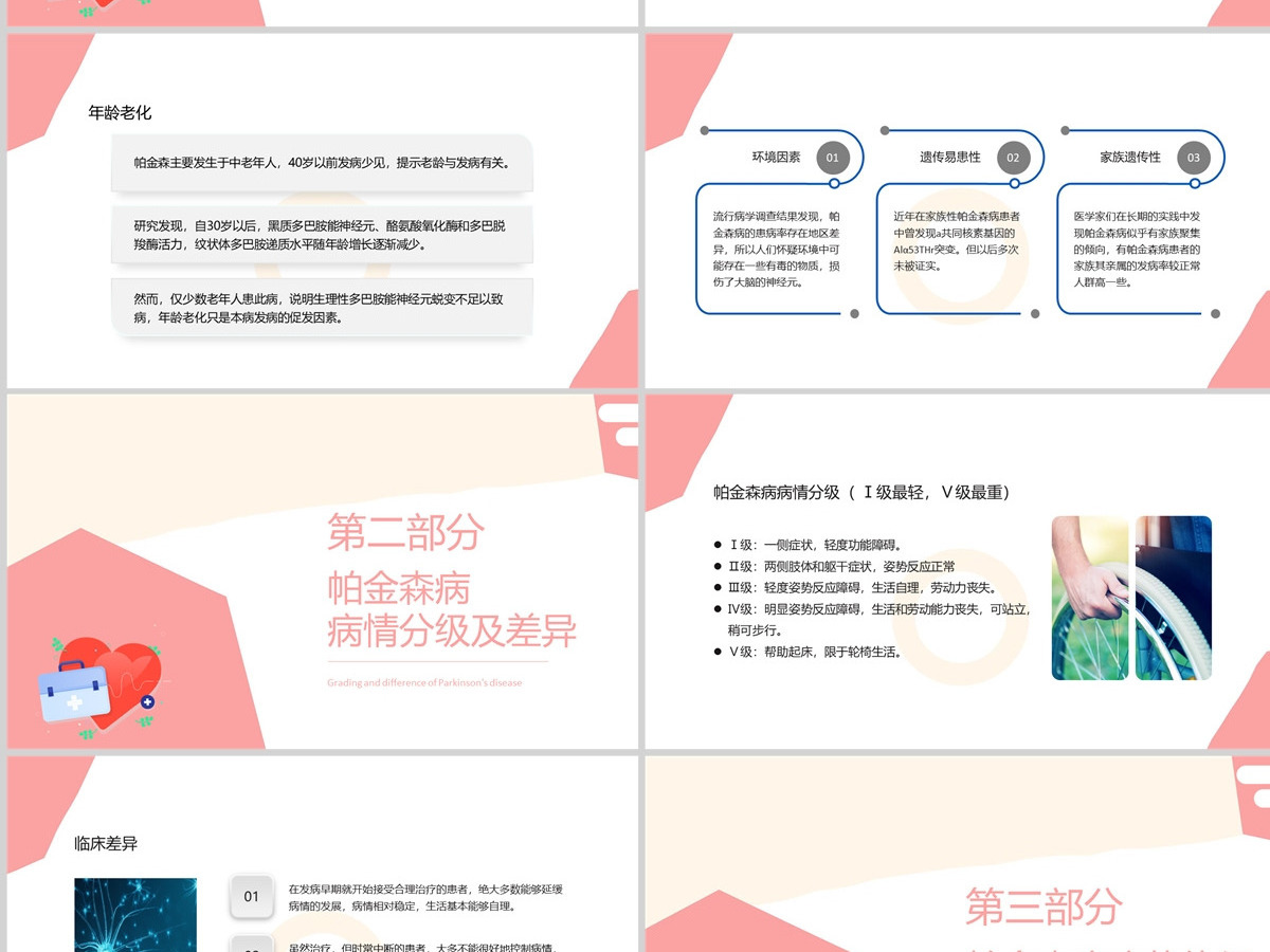 2022帕金森病护理查房清新简约护理查房必备PPT 2022帕金森病护理查房清新简约护理查房必备PPT