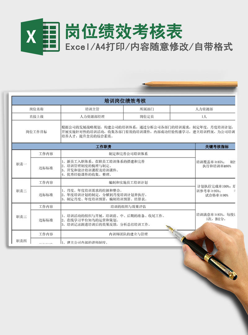 2022年岗位绩效考核表免费下载