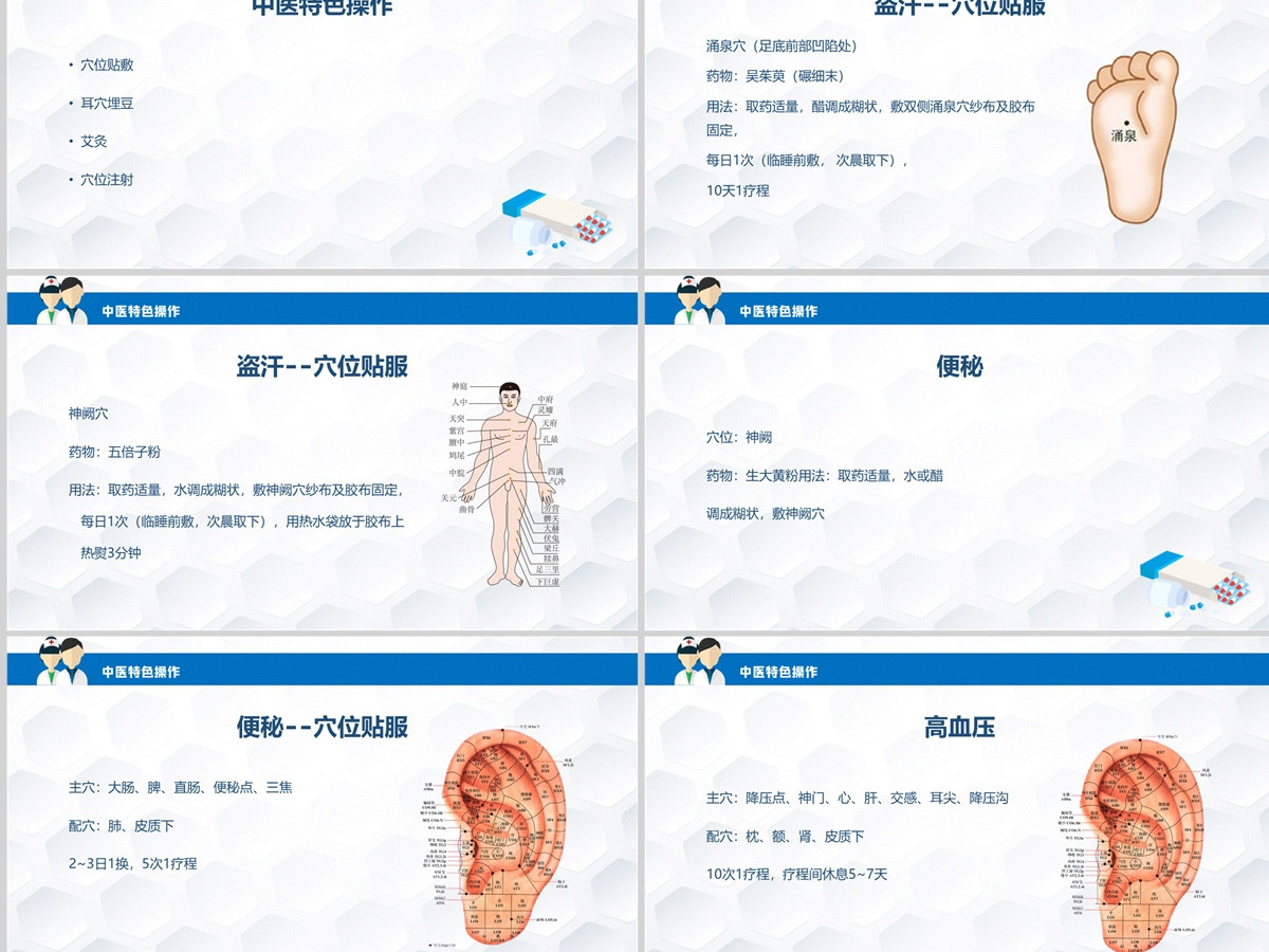 2022神经康复病区脑卒中的护理查房清新简约风护理查房通用PPT 2022神经康复病区脑卒中的护理查房清新简约风护理查房通用PPT