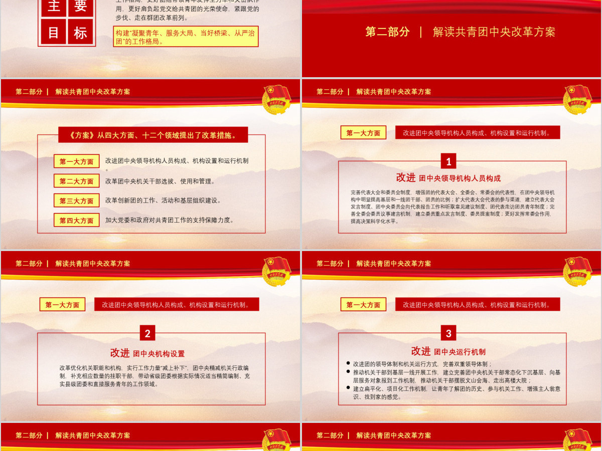 政府工作报告ppt模板幻灯片 政府工作报告ppt模板幻灯片