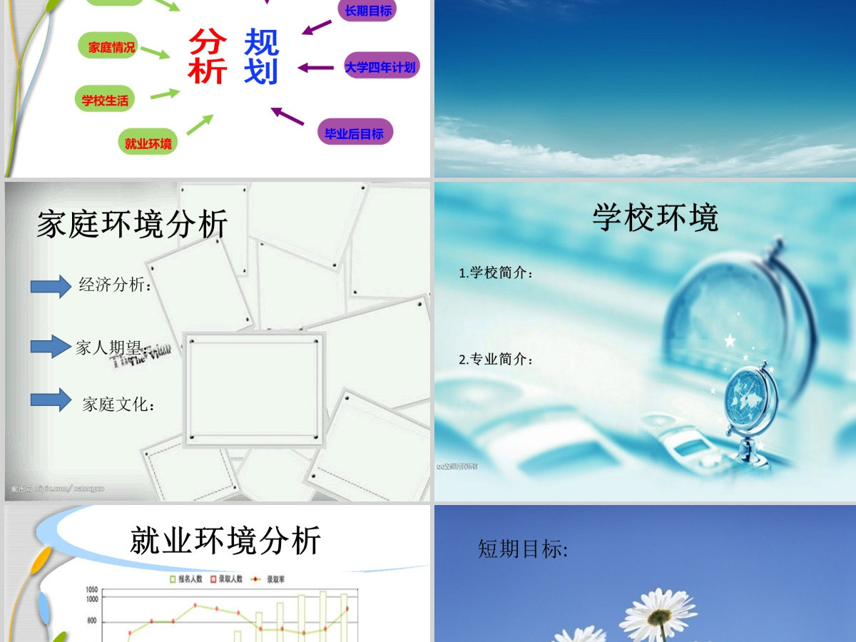 大学生职业生涯规划PPT模板：规划精彩人生