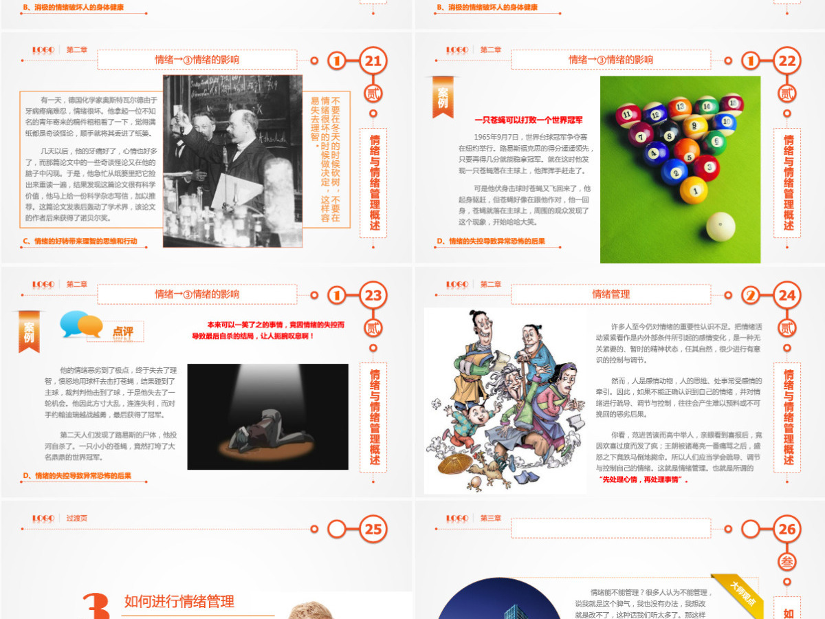 企业员工情绪管理培训指南PPT模板幻灯片 企业员工情绪管理培训指南PPT模板幻灯片