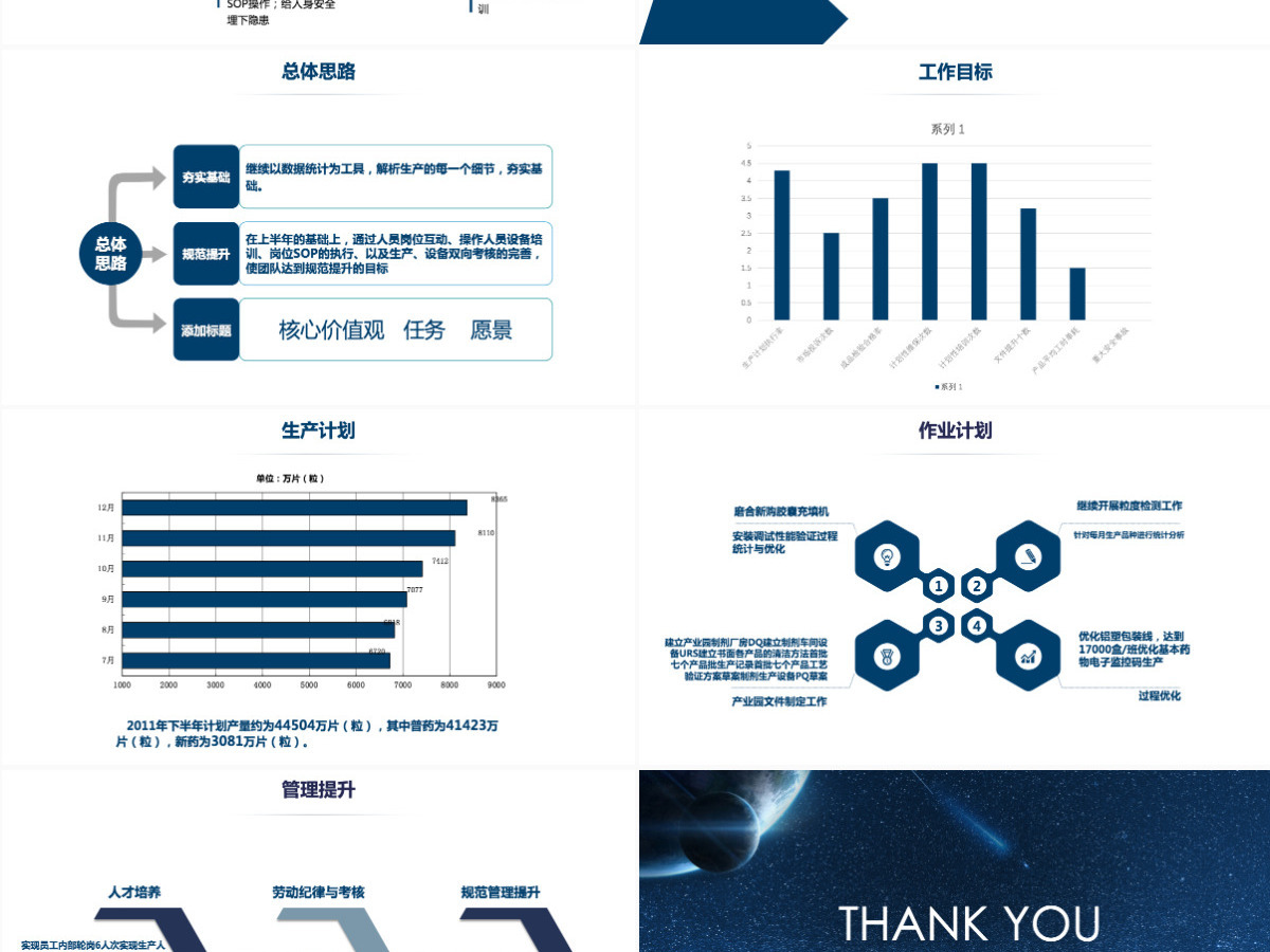 2021年上半年工作总结下半年工作计划 2021年上半年工作总结下半年工作计划