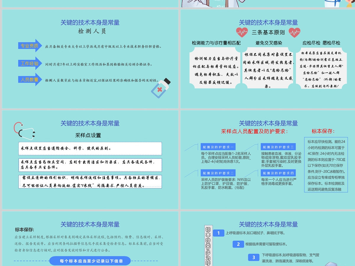 2022新型冠状病毒核酸检测工作要点卡通风疫情防控专题课件模板PPT 2022新型冠状病毒核酸检测工作要点卡通风疫情防控专题课件模板PPT