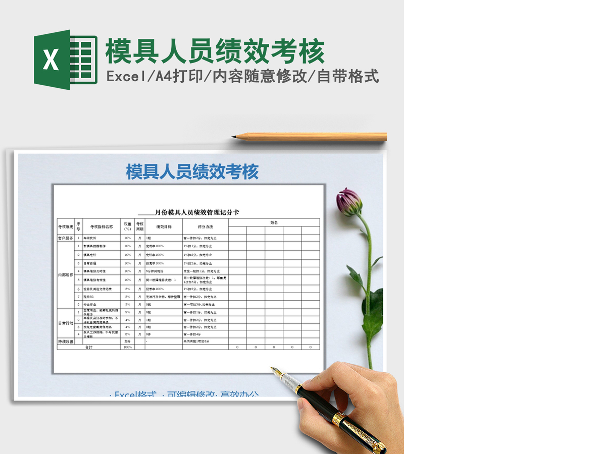 2021年模具人员绩效考核