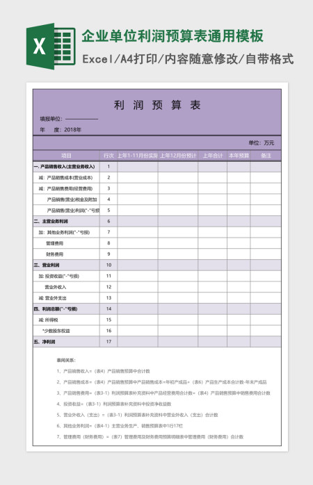 企业单位利润预算表通用模板 企业单位利润预算表通用模板