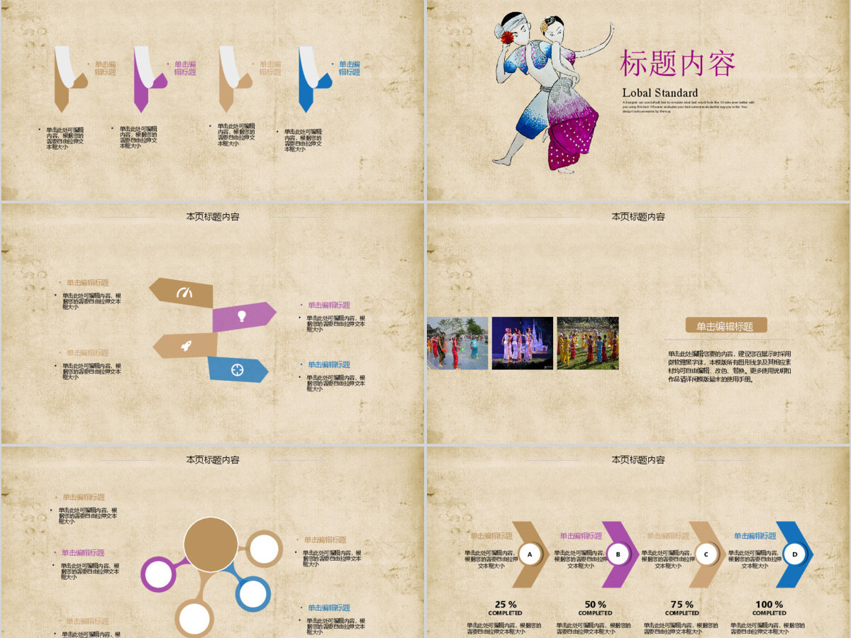 傣族介绍ppt动态模板 傣族介绍ppt动态模板