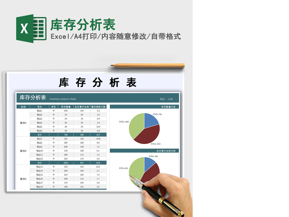 2021年库存分析表