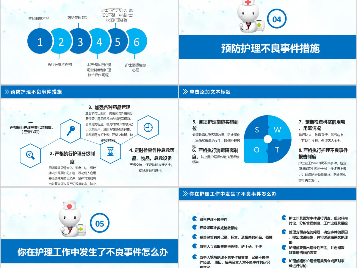 护理不良事件的分析与防范ppt 护理不良事件的分析与防范ppt