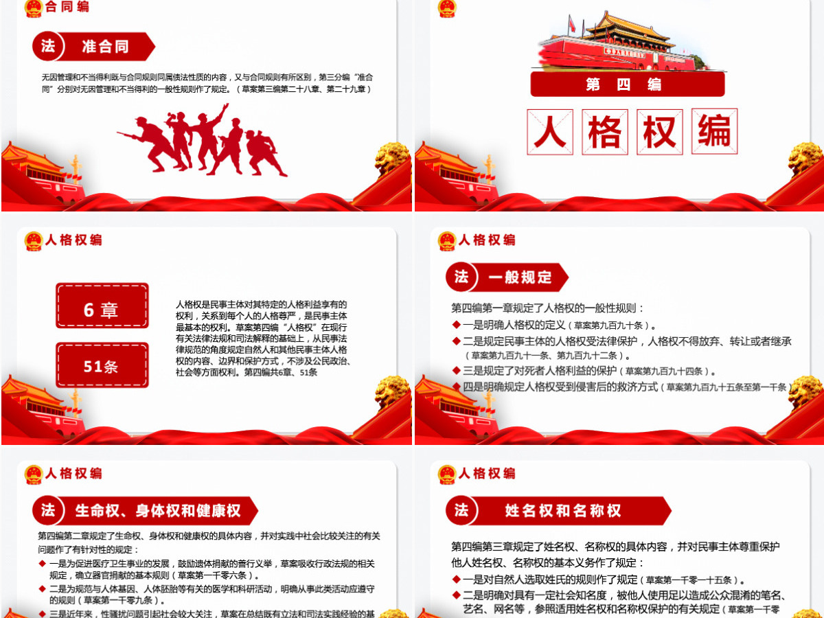 中华人民共和国民法典草案解读党课PPT
