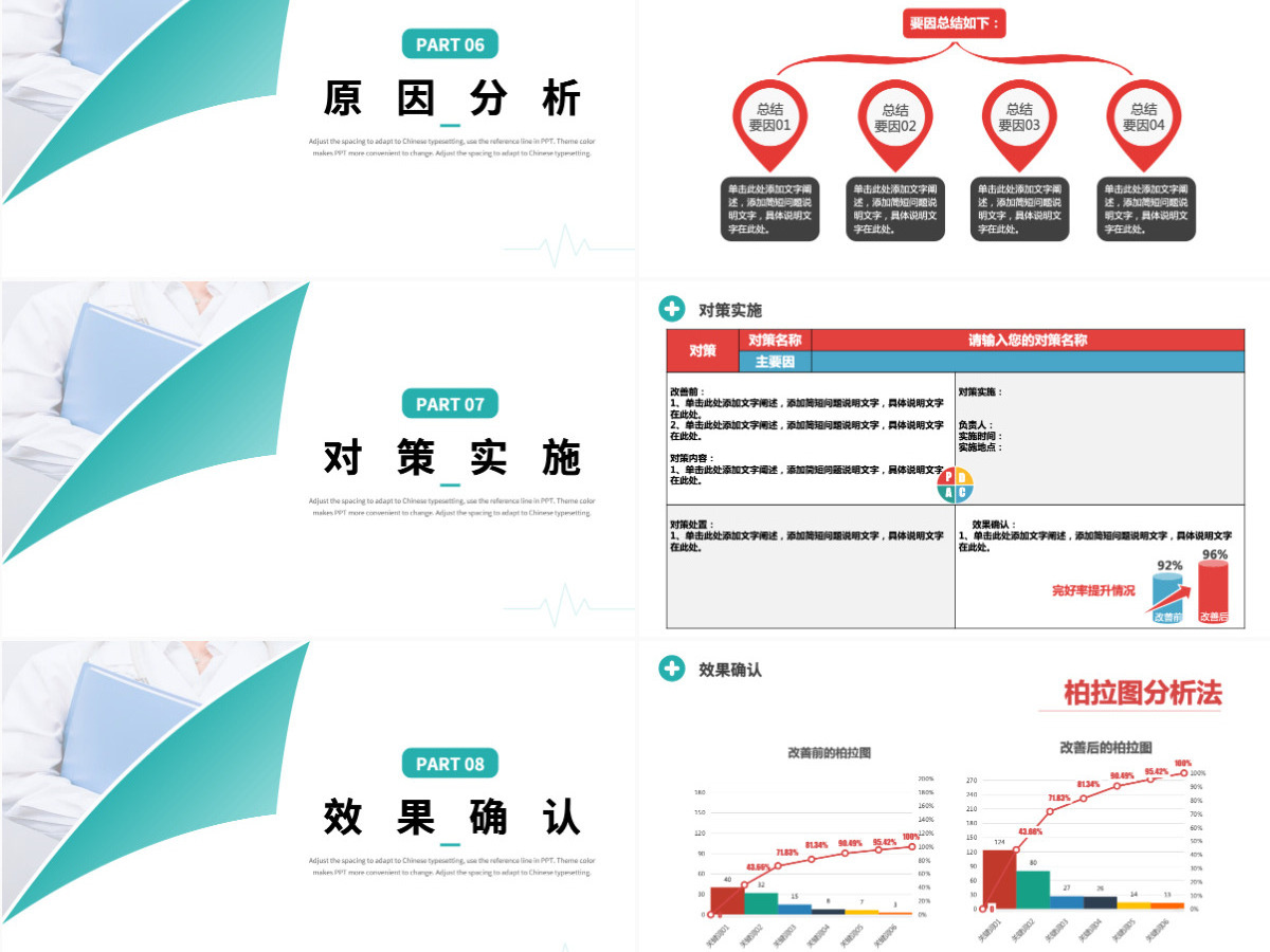 品管圈个性创意医疗QC通用PPT