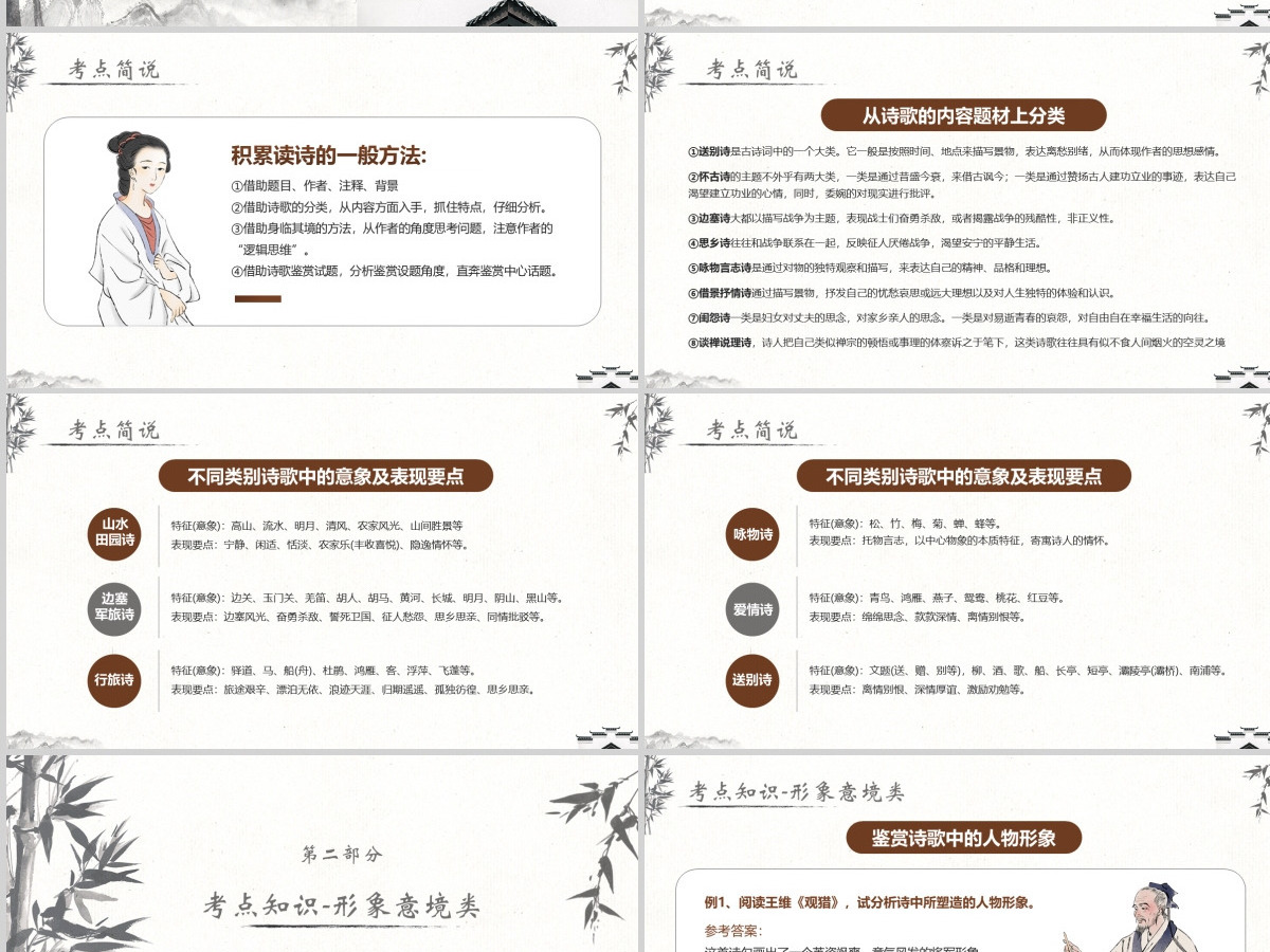 2023高考诗歌鉴赏PPT中国风高考诗歌鉴赏考点知识分析课件模板 2023高考诗歌鉴赏PPT中国风高考诗歌鉴赏考点知识分析课件模板