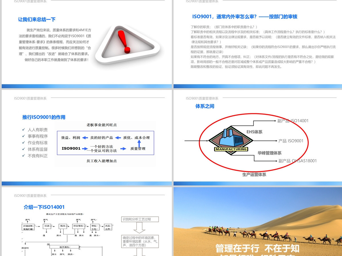 ISO9001质量管理体系培训PPT课件