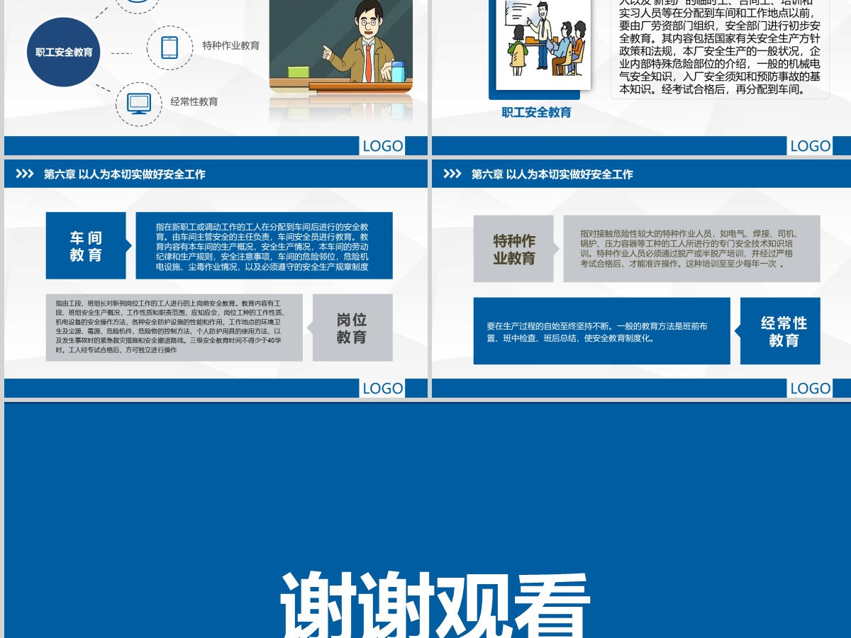 企业安全生产管理培训PPT模板