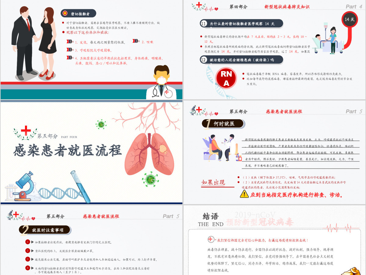 原创公民预防新冠肺炎感染卫生健康知识指南手册