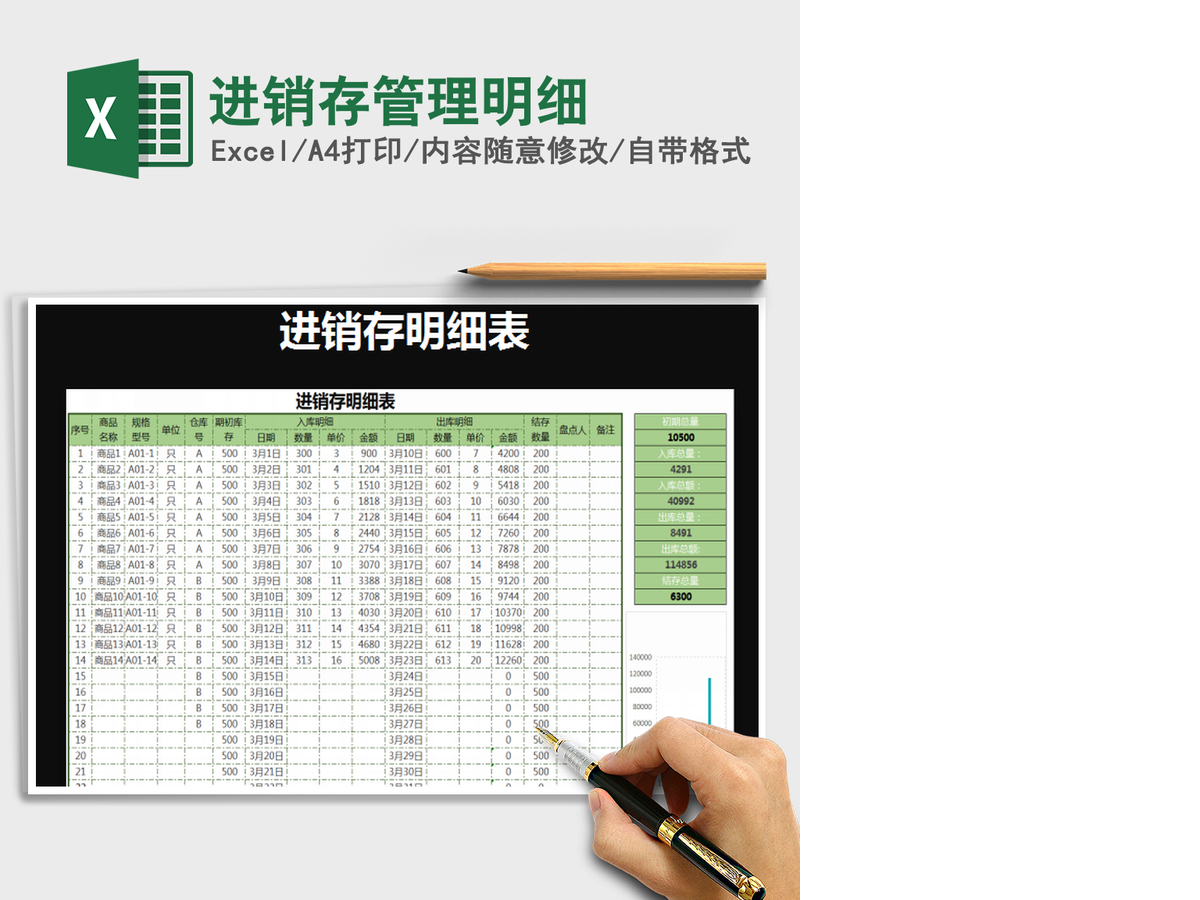 2021年进销存管理明细 2021年进销存管理明细