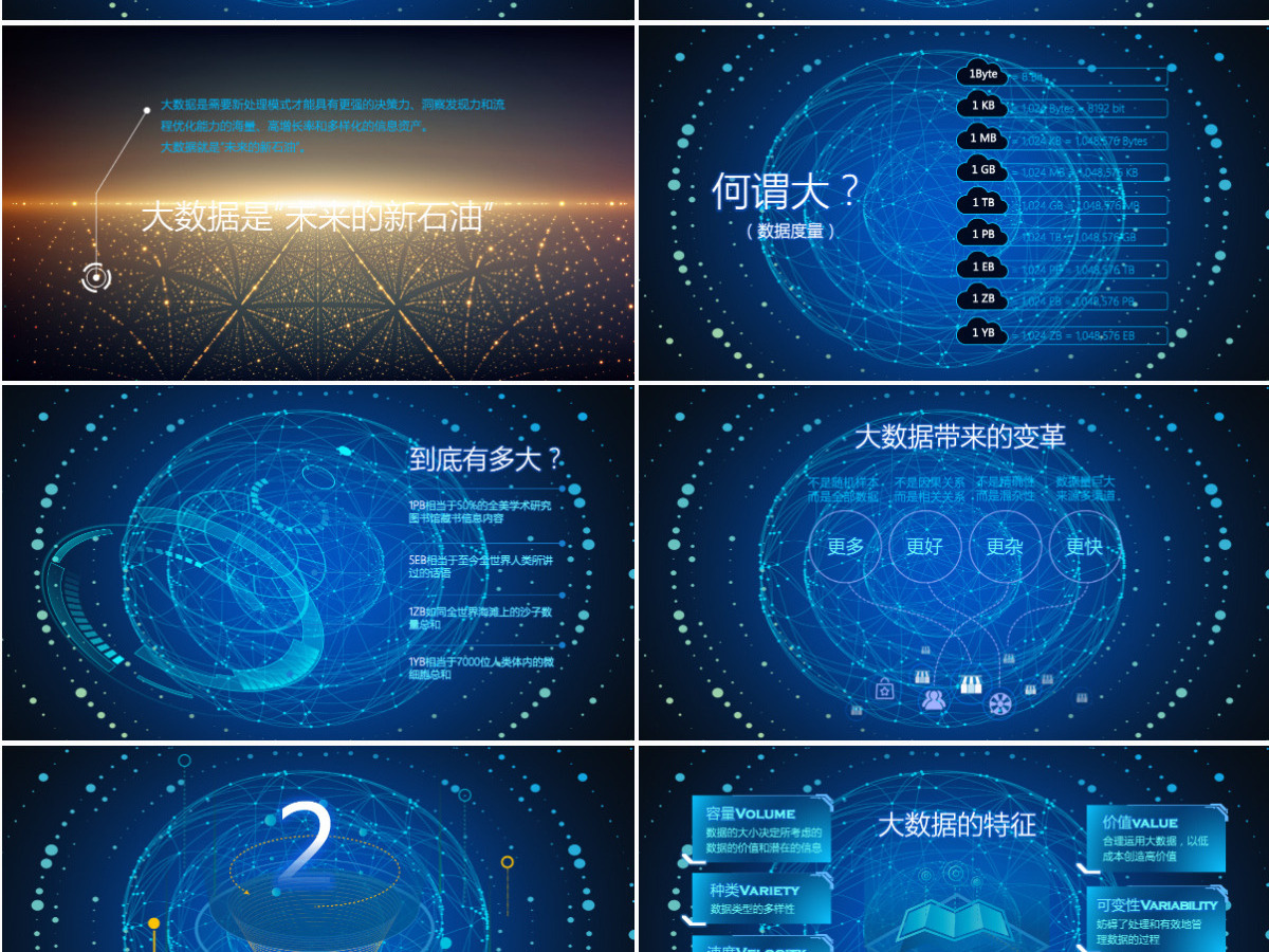 2023互联网大数据云计算科技商务ppt模板