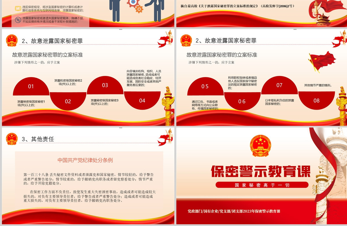  保密警示教育党课PPT红色党政风基层党政单位保密近视教育专题党课课件模板