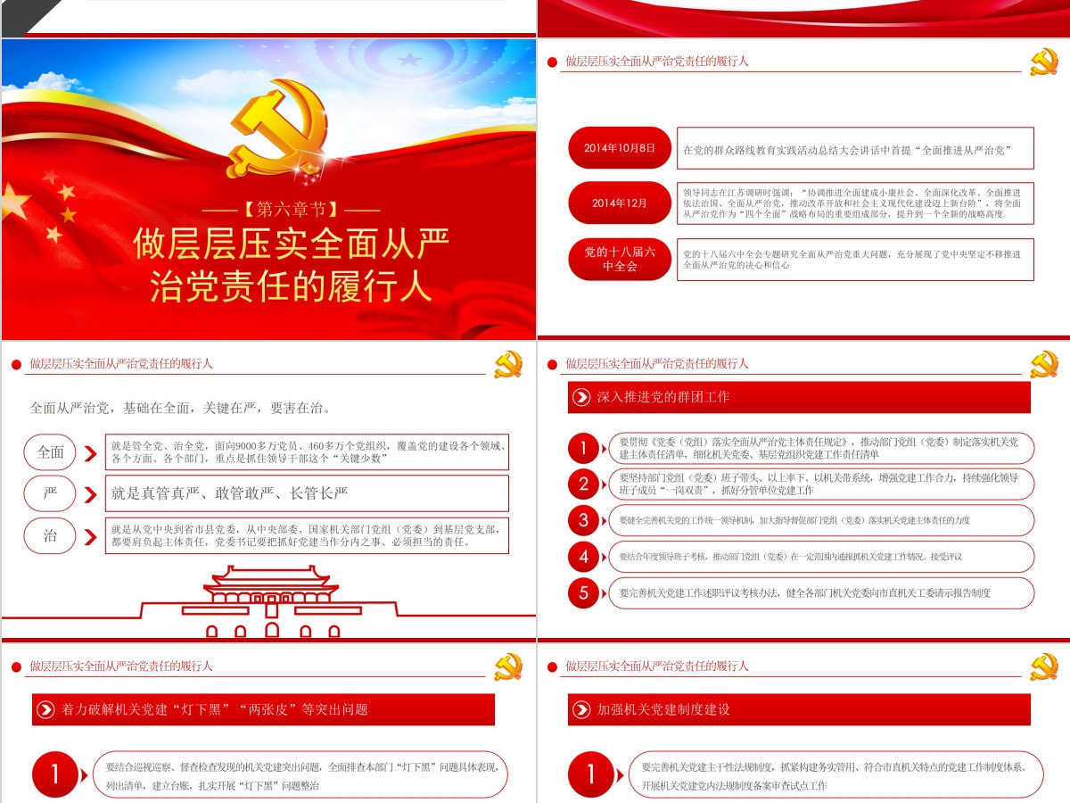 强化政治机关意识走好第一方阵全面从严治党党员干部培训党课PPT 强化政治机关意识走好第一方阵全面从严治党党员干部培训党课PPT
