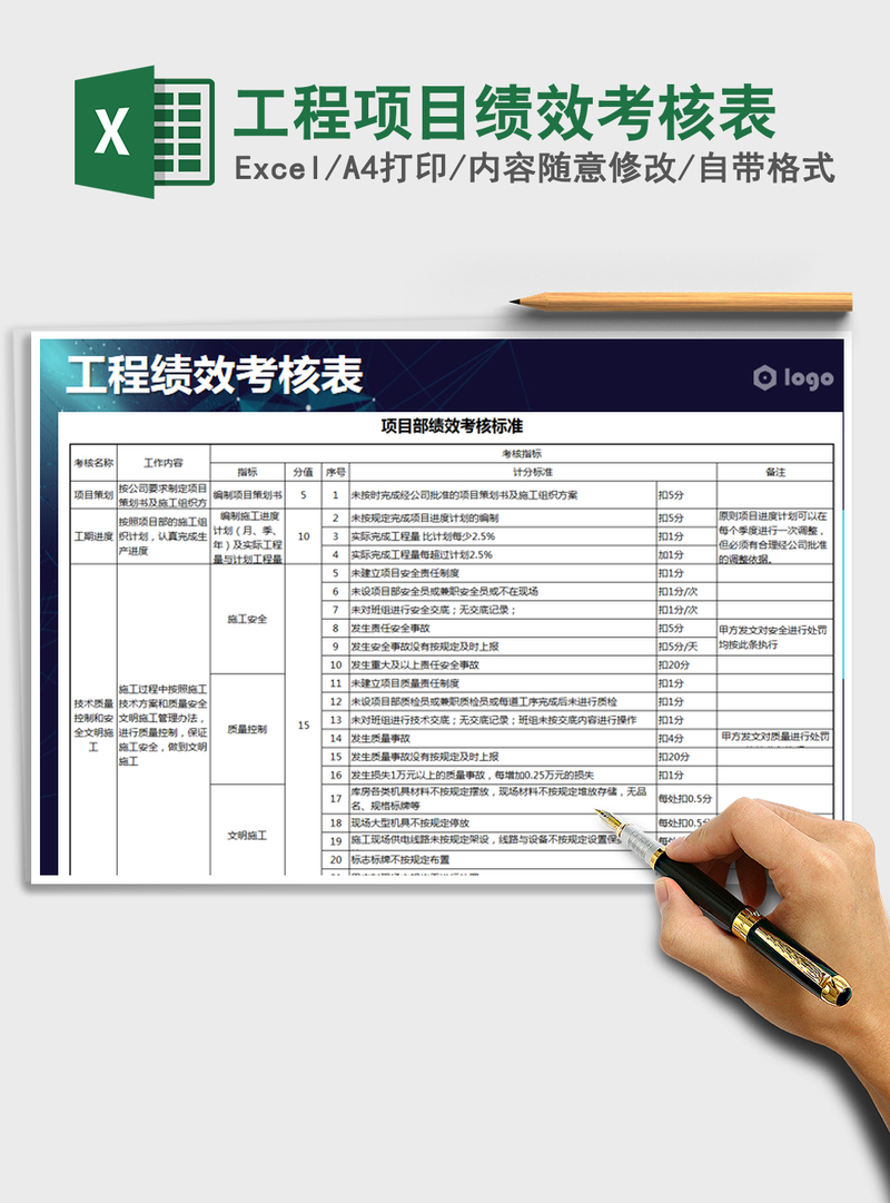 2021年工程项目绩效考核表