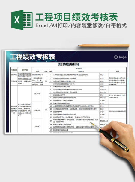2021年工程项目绩效考核表 2021年工程项目绩效考核表