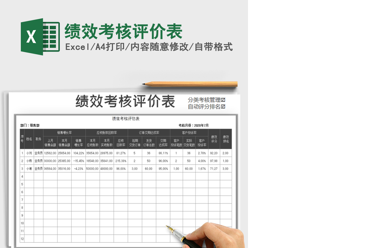2021年绩效考核评价表