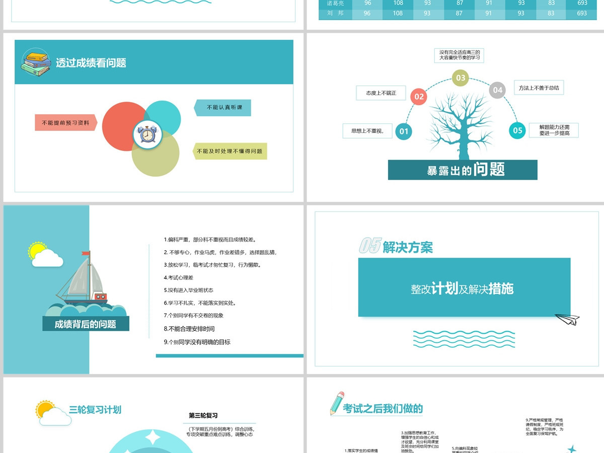 原创中小学生家长会月考学习计划总结PPT模板