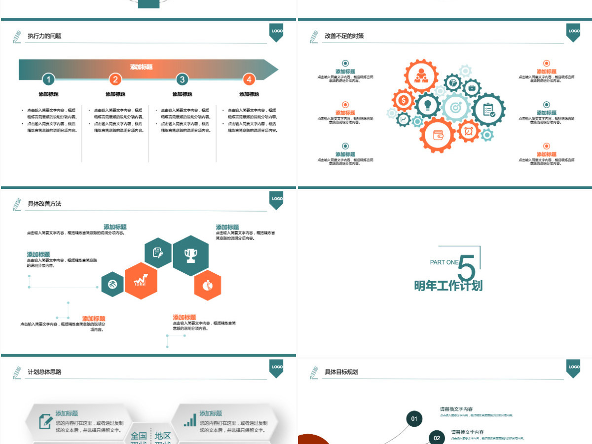 2021年人力资源技能培训总结计划PPT