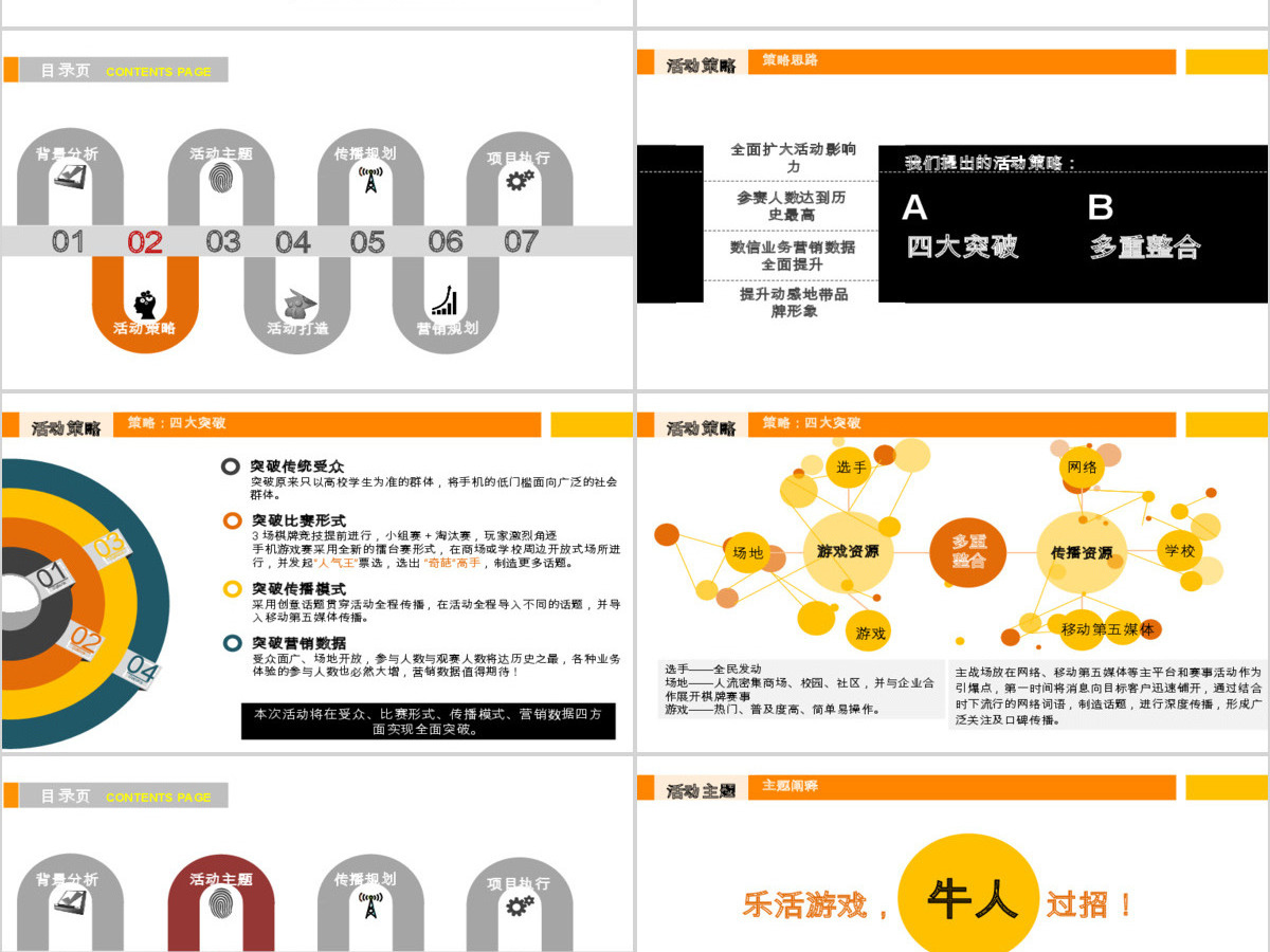 原创电子竞技项目大赛事策划活动方案ppt模板 原创电子竞技项目大赛事策划活动方案ppt模板
