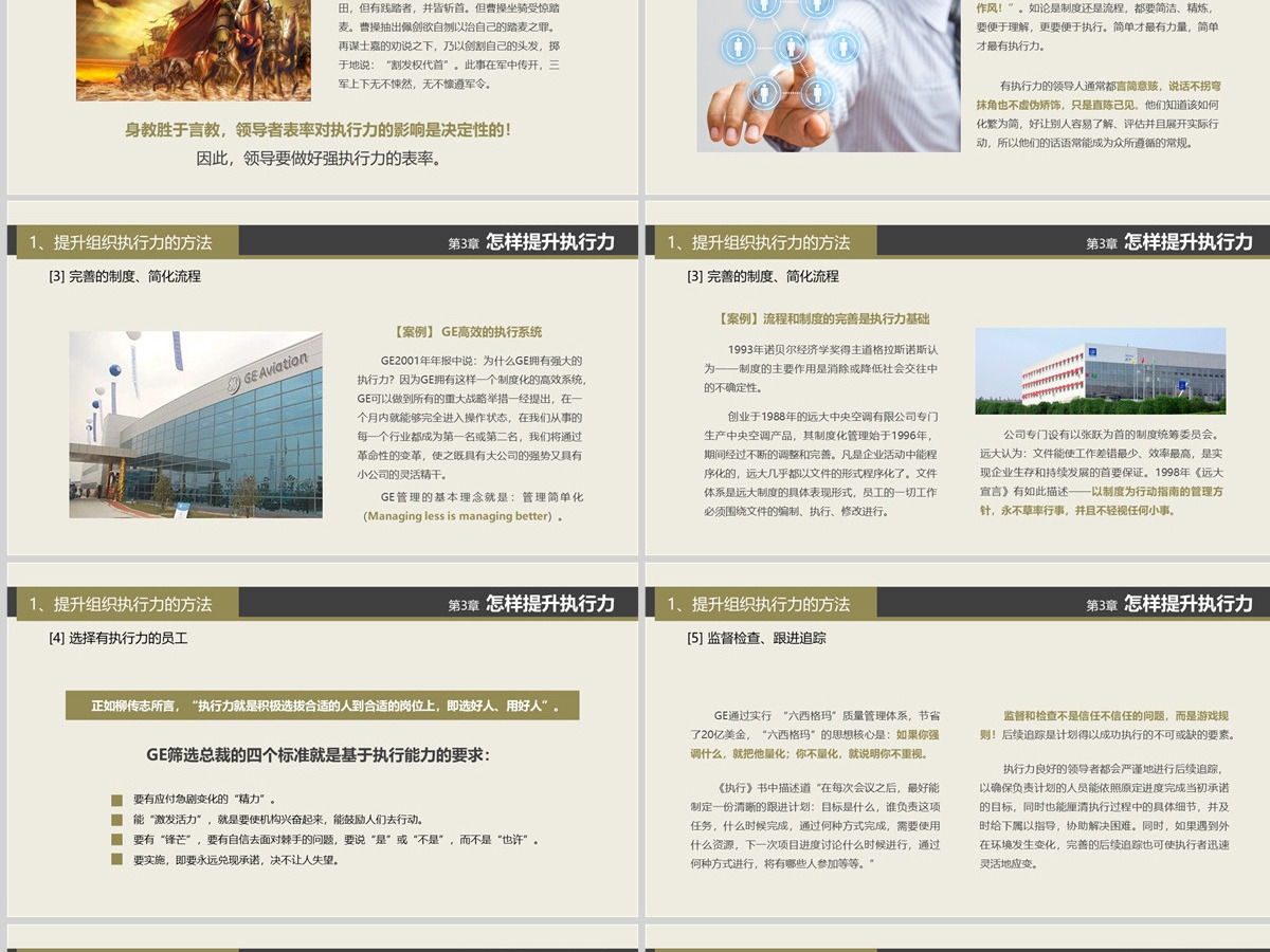 企业培训课程赢在执行力PPT 企业培训课程赢在执行力PPT