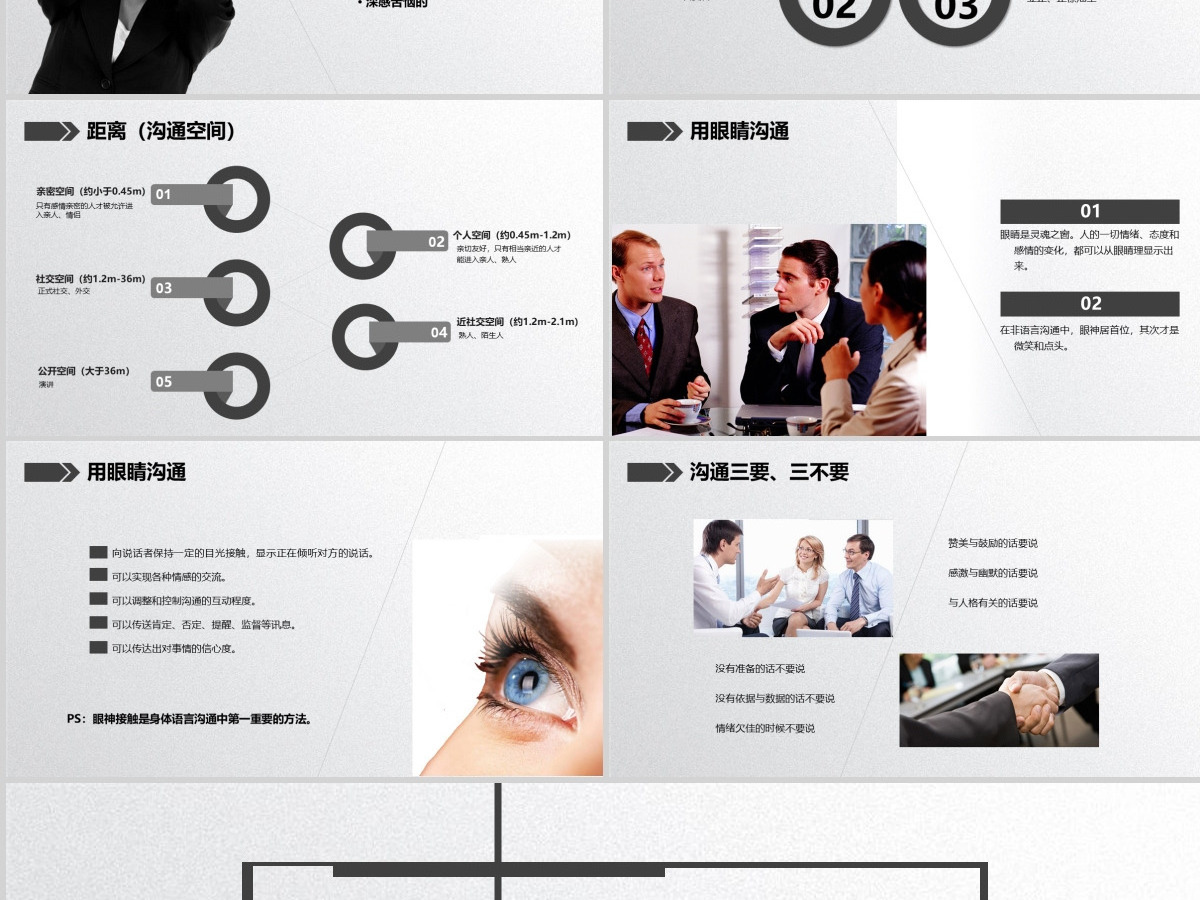 有效沟通技巧企业管理入职培训PPT模板