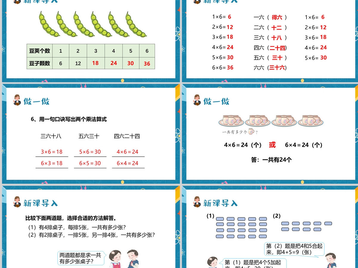 人教版二年级数学上册第四课:表内乘法(一)——2-6的乘法口诀PPT教学课件--含讲稿 人教版二年级数学上册第四课:表内乘法(一)——2-6的乘法口诀PPT教学课件--含讲稿