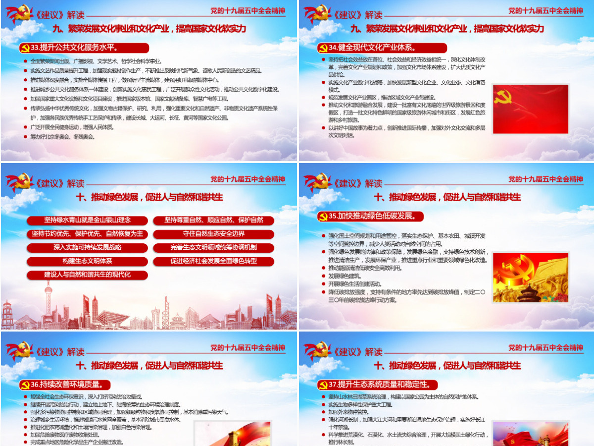 超详细十九届五中全会公报及十四五2035远景目标的建议PPT--含讲稿
