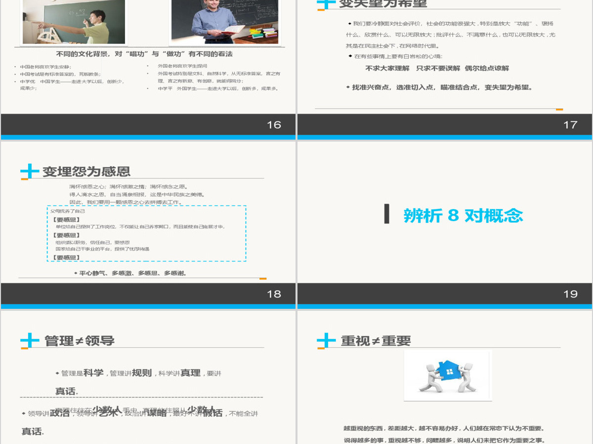 情商管理与沟通技巧