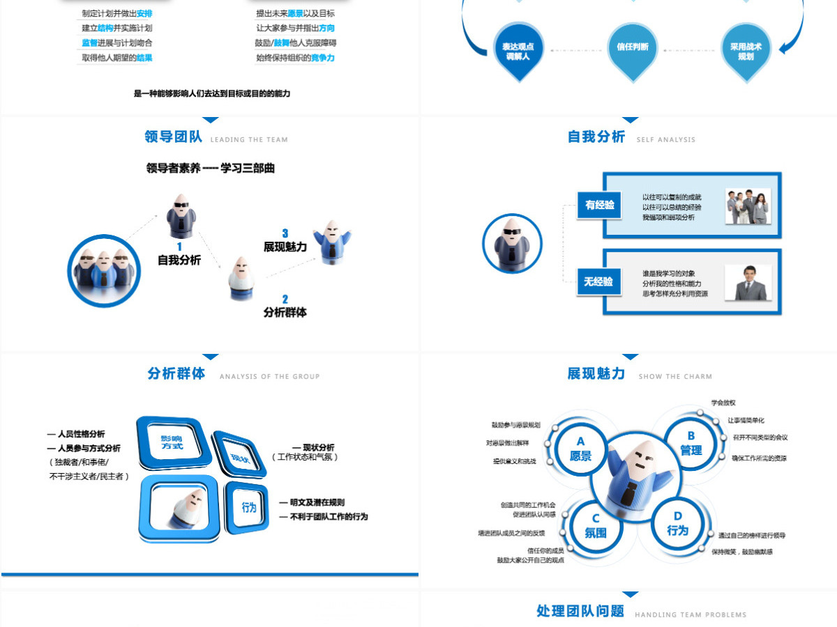 简约团队建设与管理培训ppt