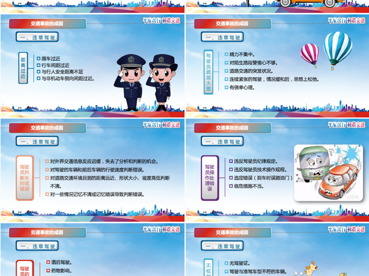交通安全培训企业培训安全管理培训交事故统计