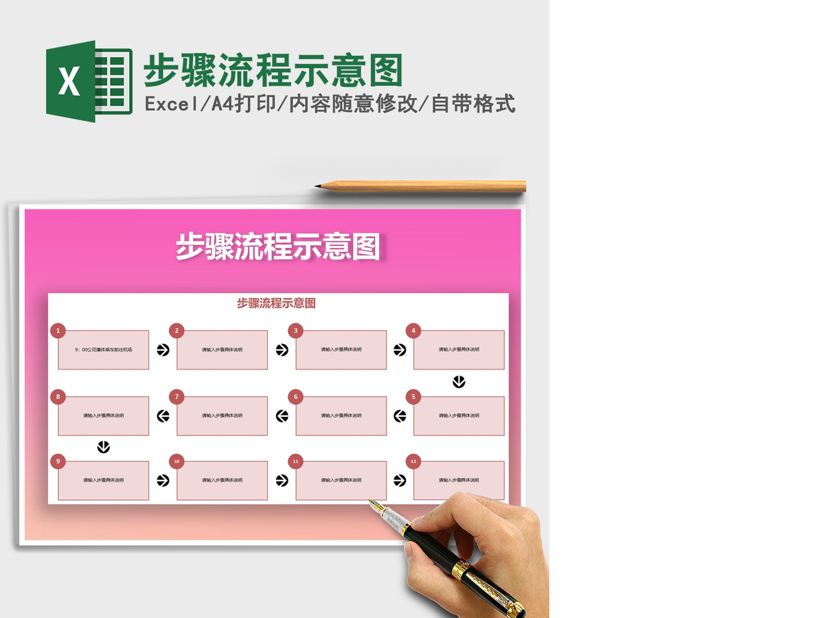 2021年步骤流程示意图 2021年步骤流程示意图