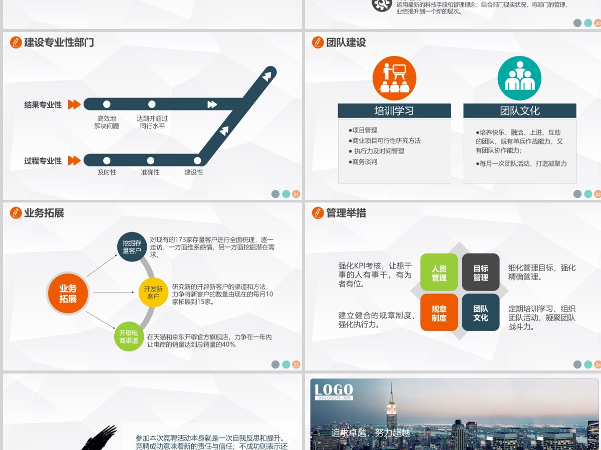 求职竞聘岗位竞选竞聘报告动态PPT 简约风格职场