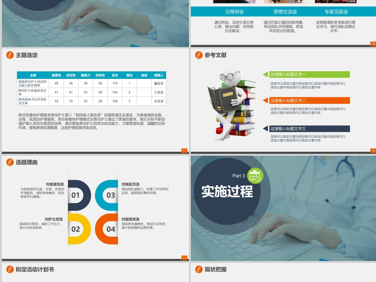 医疗卫生品管圈QCC医院医生护士PPT
