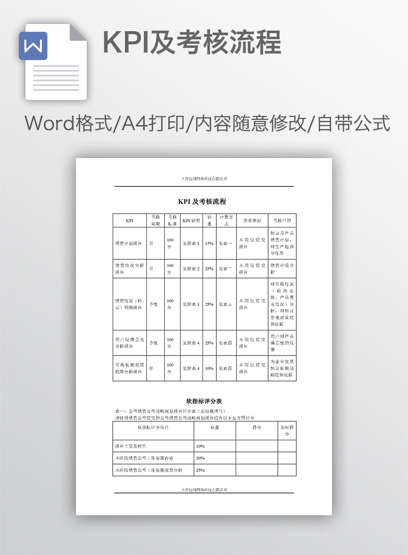 KPI及考核流程 KPI及考核流程