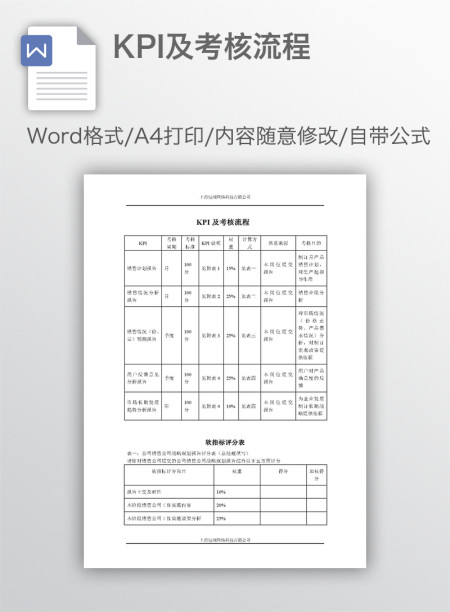 KPI及考核流程
