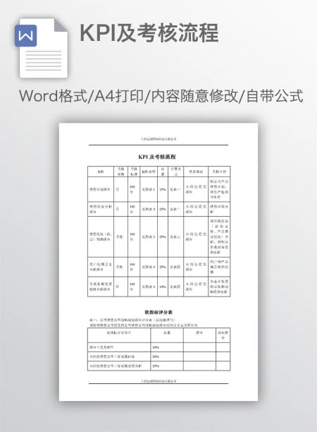 KPI及考核流程