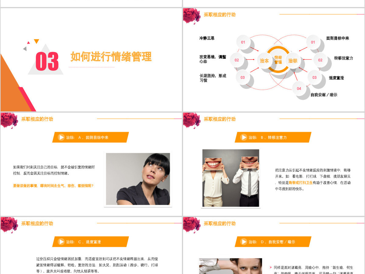 员工在职培训情绪管理指南PPT模板 员工在职培训情绪管理指南PPT模板