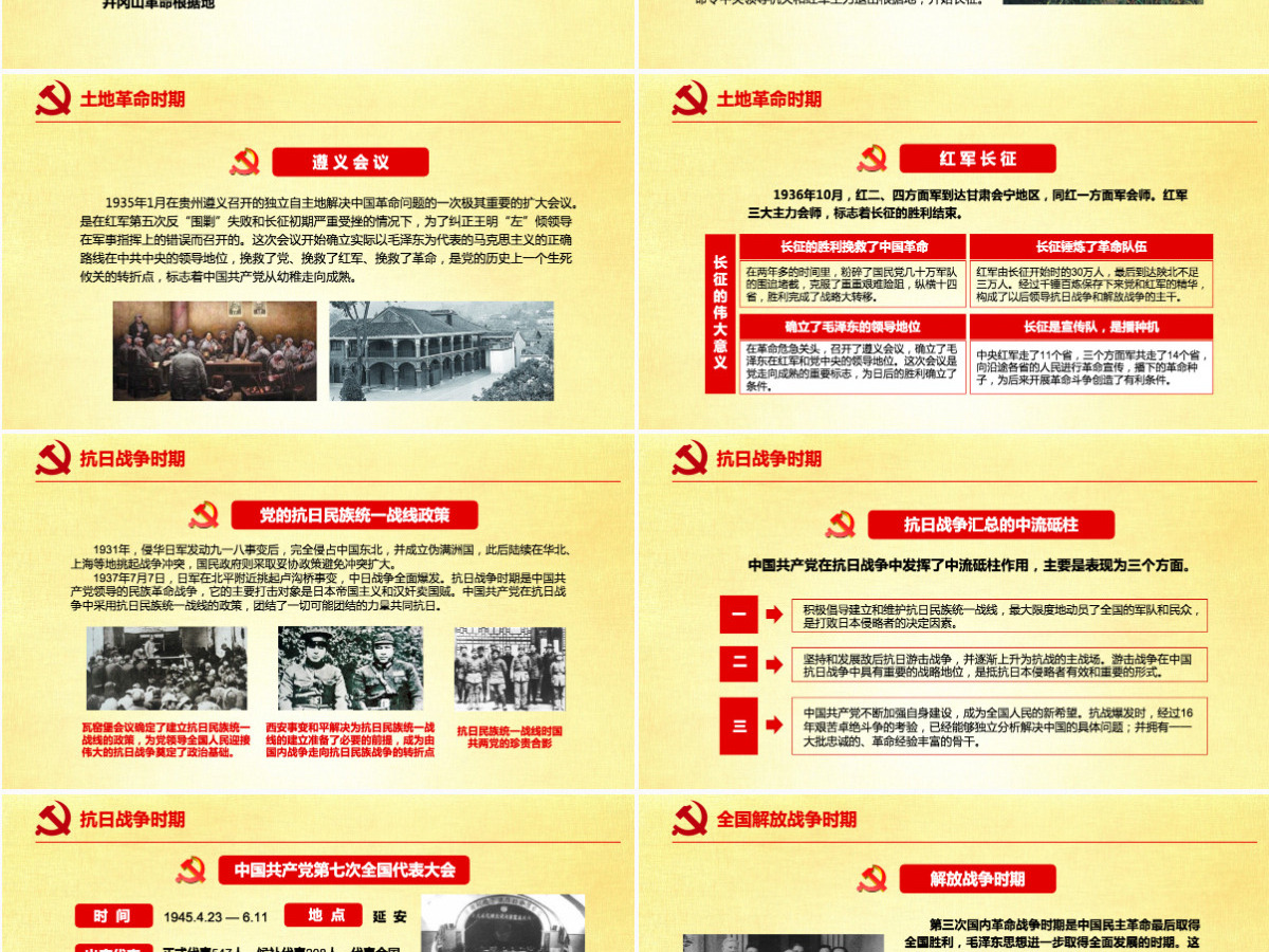 中国共产党党史建党100周年光辉的历程党课学习PPT（内含讲稿）