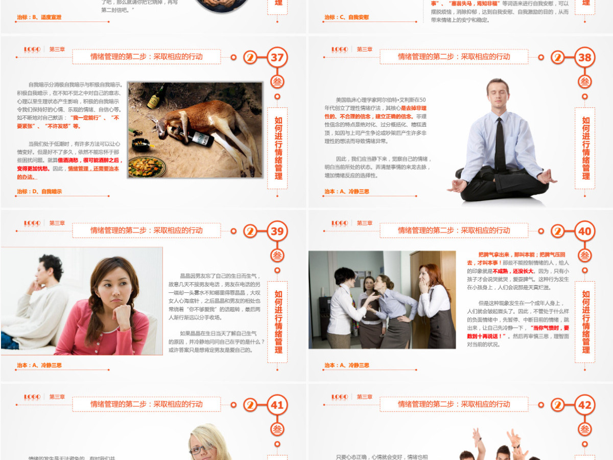 企业员工情绪管理培训指南PPT模板幻灯片 企业员工情绪管理培训指南PPT模板幻灯片