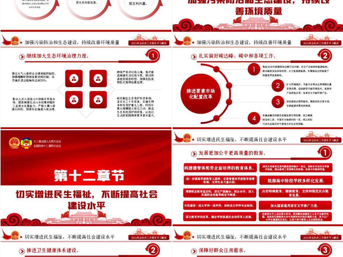 红色2021全国全国两会政府工作报告全文学习PPT模板-含讲稿 红色2021全国全国两会政府工作报告全文学习PPT模板-含讲稿