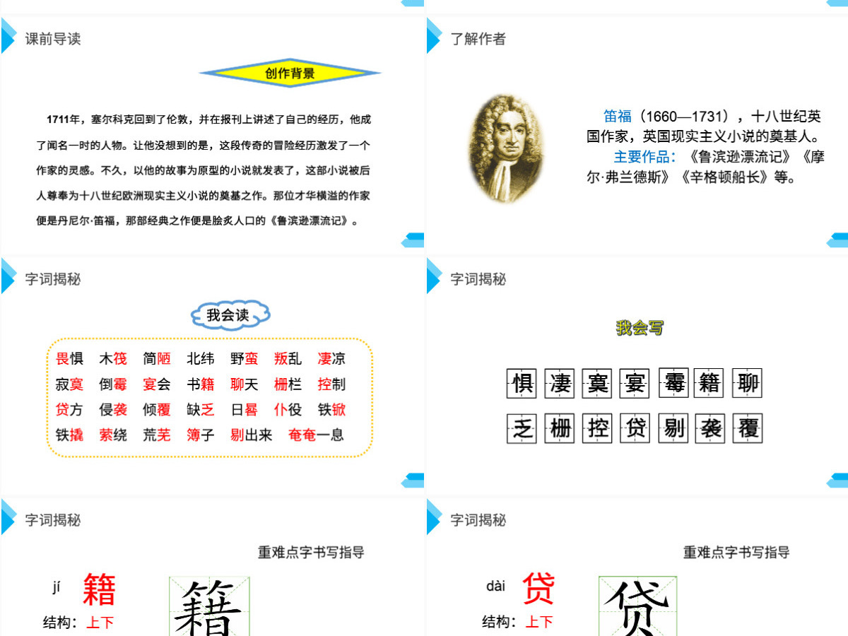 部编版六年级语文下册鲁滨逊漂流记语文课件PPT